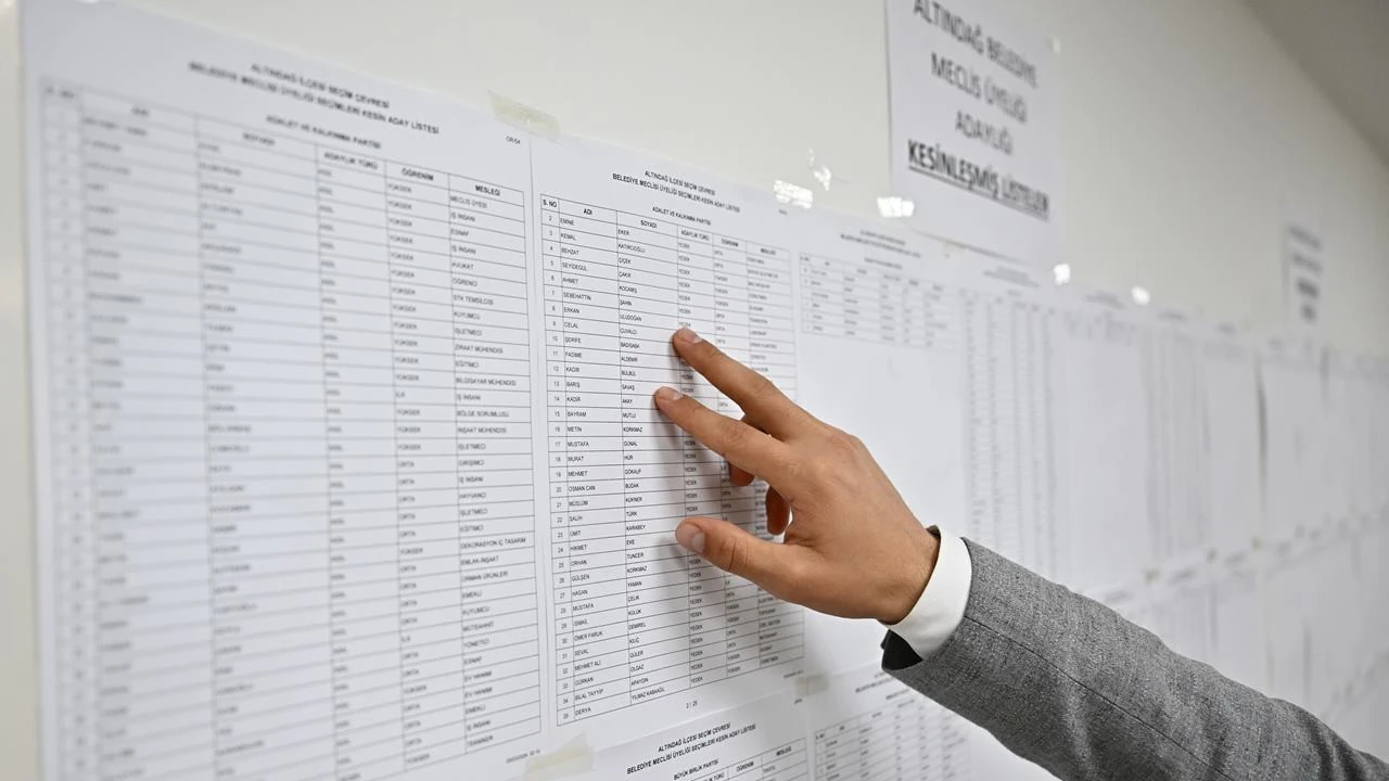 Ankara'da yarışacak adaylar kesinleşti