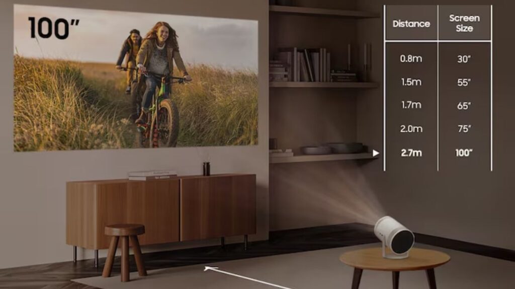 Samsung The Freestyle+ tanıtıldı