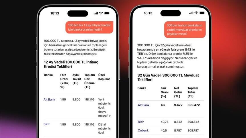 Dolar 44,70 TL’yi gördü, altın ve Borsa İstanbul rekora yakın Dolar, altın ve Borsa İstanbul ekranında güncel fiyatların göründüğü finans piyasası tablosu